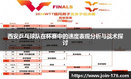 西安乒乓球队在杯赛中的速度表现分析与战术探讨