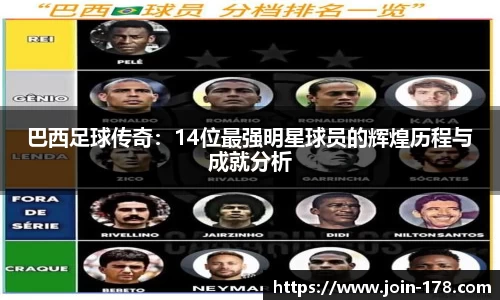 巴西足球传奇：14位最强明星球员的辉煌历程与成就分析